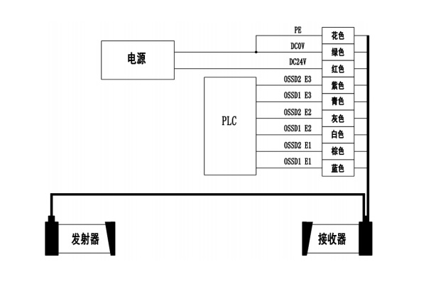 D型傳感器單據(jù)接線(xiàn)圖